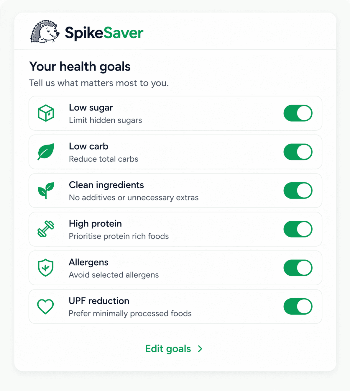 SpikeSaver health goals panel with toggles for low sugar, low carb, clean ingredients, high protein, allergens, and UPF reduction